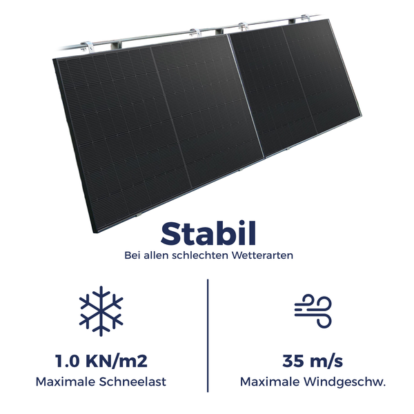 Solarmodule mit Halterung. Stabil: Maximale Schneelast 1,0 Kilonewton pro Quadratmeter, maximale Windgeschwindigkeit 35 Meter pro Sekunde.