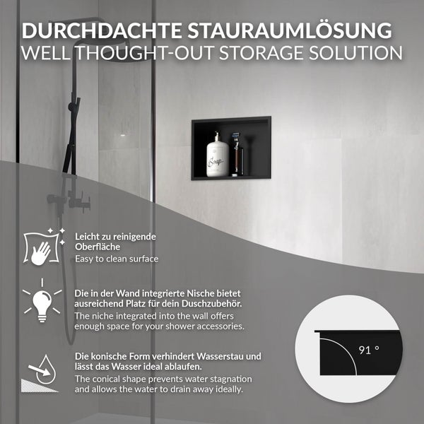 Schwarze Duschnische in der Wand mit Seife. Symbole erklären leichte Reinigung, Stauraum und 91 Grad Neigung für idealen Wasserablauf.