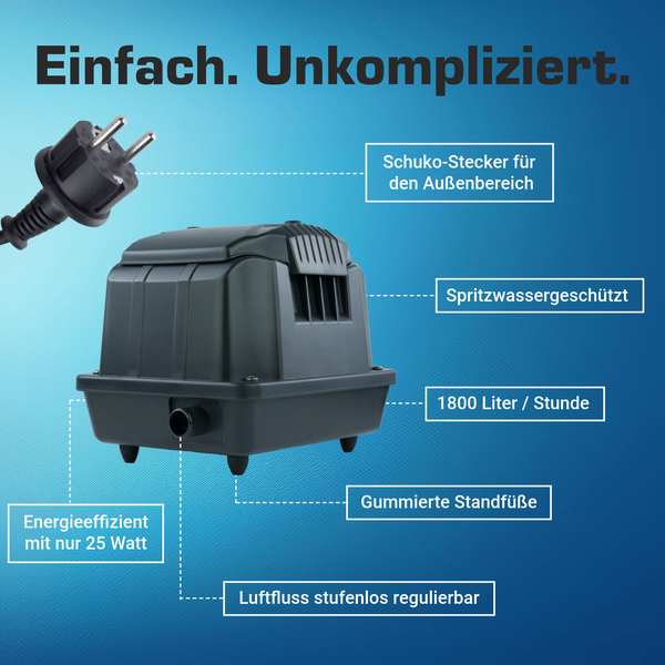 Teichbelüfter mit Schuko-Stecker für Außenbereich, spritzwassergeschützt, 1800 Liter pro Stunde, 25 Watt, gummierte Füße, regelbarer Luftfluss.