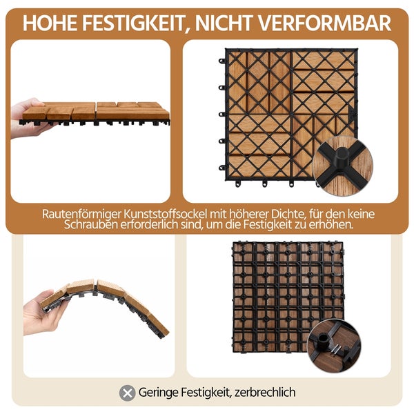 Verbundfliesen aus Holz und Kunststoff mit hoher Festigkeit