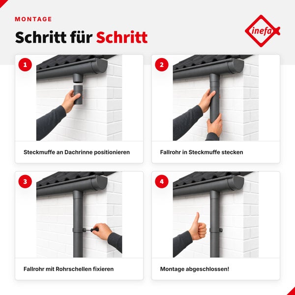 Schritt für Schritt Montageanleitung für ein inefa Dachrinnensystem zur Befestigung des Fallrohrs an der Dachrinne.
