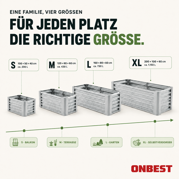 Übersicht von Metallhochbeeten in vier Größen S bis XL mit Maßen und Volumen für Balkon, Terrasse, Garten und Selbstversorger. Onbest Logo.
