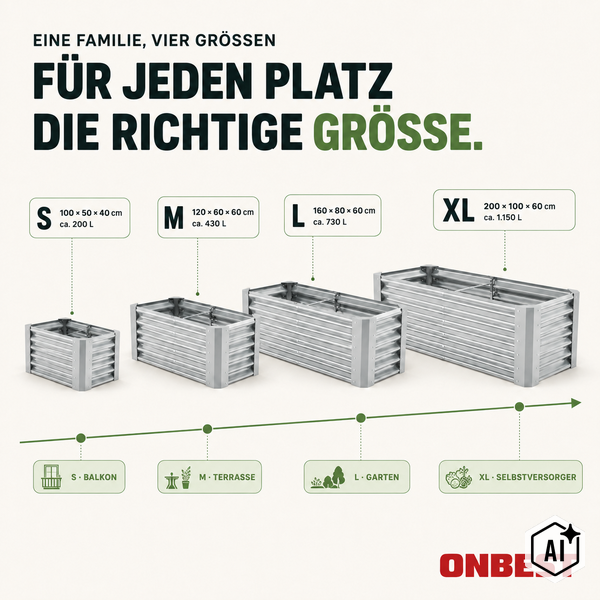 Übersicht von Metallhochbeeten in vier Größen S bis XL mit Maßen und Volumen für Balkon, Terrasse, Garten und Selbstversorger. Onbest Logo.