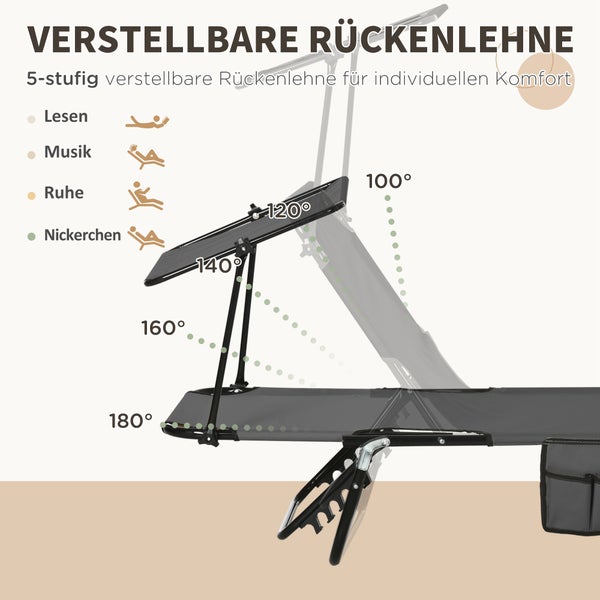 Gartenliege mit 5-stufig verstellbarer Rückenlehne in den Winkeln 100, 120, 140, 160 und 180 Grad für Lesen, Musik, Ruhe und Nickerchen.
