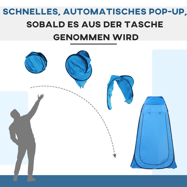 Darstellung eines blauen Pop-up-Zeltes mit automatischem Entfaltungsmechanismus von gefaltet bis zum fertig aufgebauten Zustand.