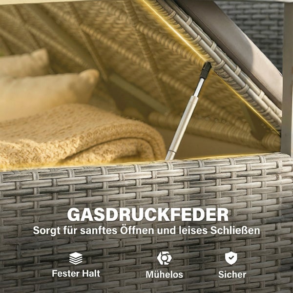 Gasdruckfeder an einer Gartenbox aus Polyrattan für sanftes Öffnen und Schließen.