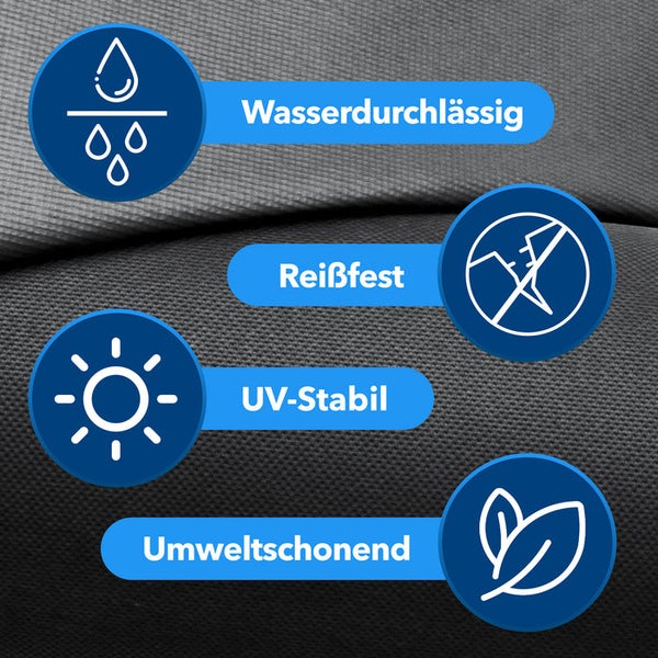 FLOORDIREKT Unkrautvlies Ground Control - Schwarz - Verrottungsfester Unkrautschutz - Rollenware - 50 g/m² - 1,5 x 3,5 m