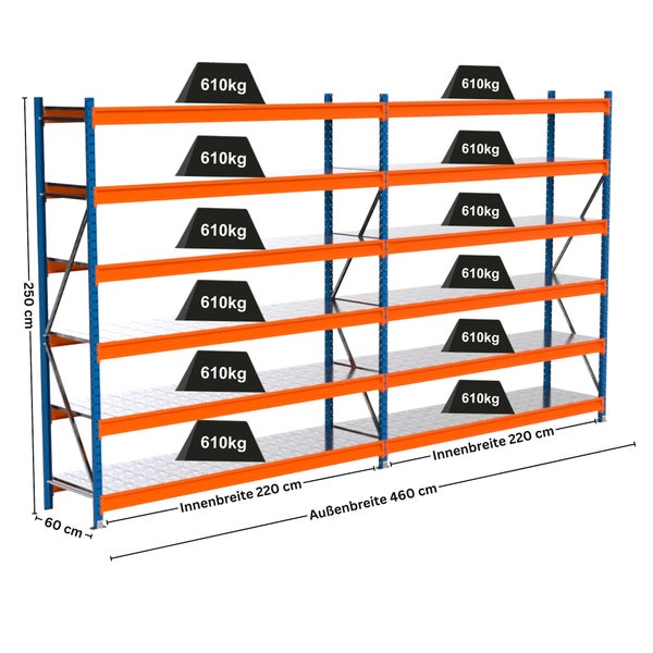 Abbildung eines Schwerlastregals mit den Maßen 250 cm Höhe, 460 cm Außenbreite und 220 cm Innenbreite