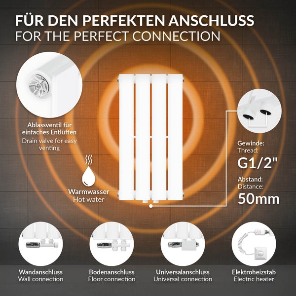 ML-Design Paneelheizkörper Einlagig 600 x 300 mm Weiß, Design Badheizkörper Mittelanschluss, Bad/Wohnraum Heizung, Designheizkörper Flach Heizkörper, Flachheizkörper Vertikal Röhren, inkl. Montage-Set