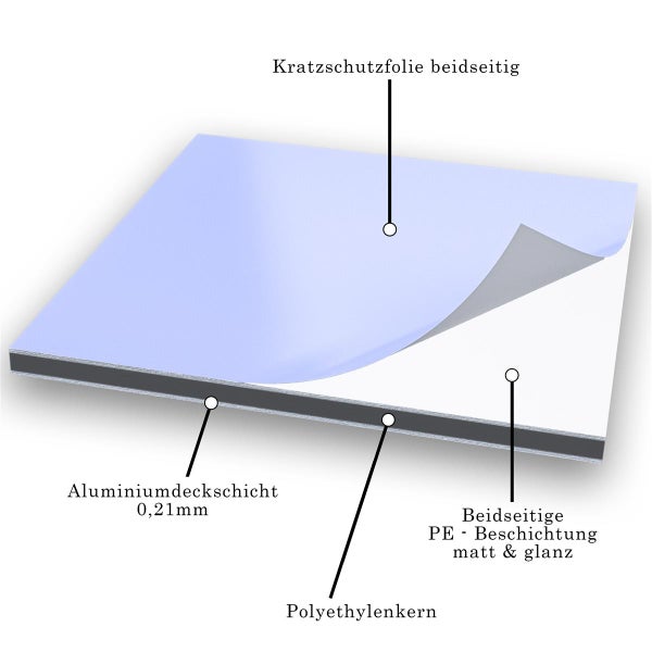 Aluminium Verbundplatte mit Polyethylenkern und beidseitiger Schutzfolie