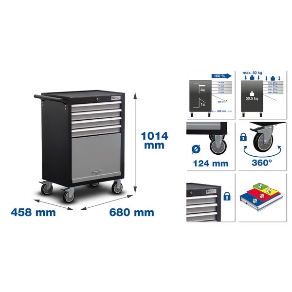 Werkstattwagen mit Schubladen und Rollen inklusive Maßangaben