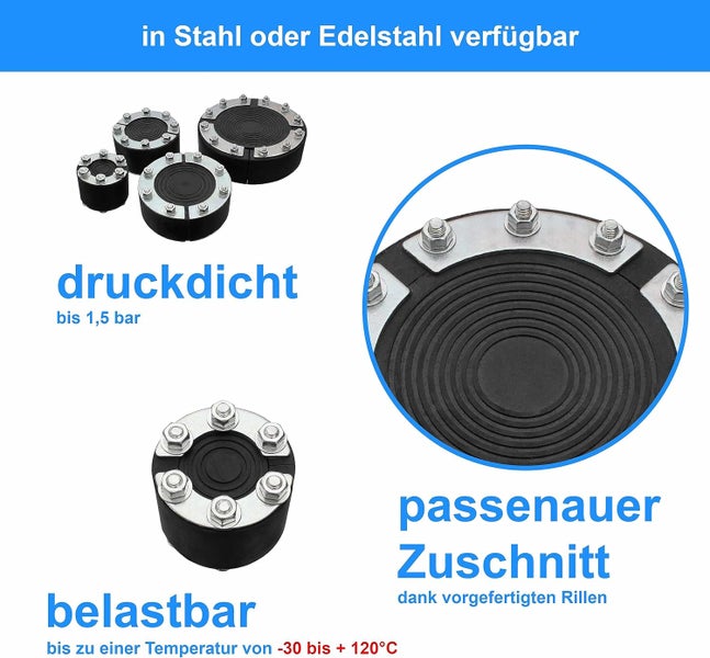 Ringraumdichtung für Kernbohrungen aus Stahl oder Edelstahl, druckdicht bis 1,5 bar, temperaturbeständig von -30 bis +120 Grad Celsius.