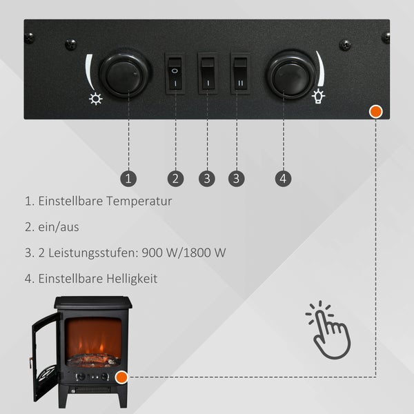 Bedienfeld eines elektrischen Kaminofens: 1. Temperatur, 2. Ein und Aus, 3. 900 Watt und 1800 Watt, 4. Helligkeit.