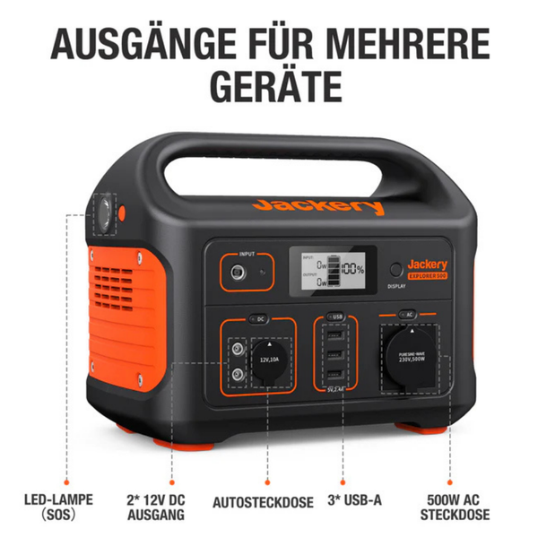Tragbare Powerstation Jackery Explorer 500 mit Leuchtdiode, Gleichstromausgängen, Autosteckdose, USB-A-Anschlüssen und Wechselstromsteckdose.