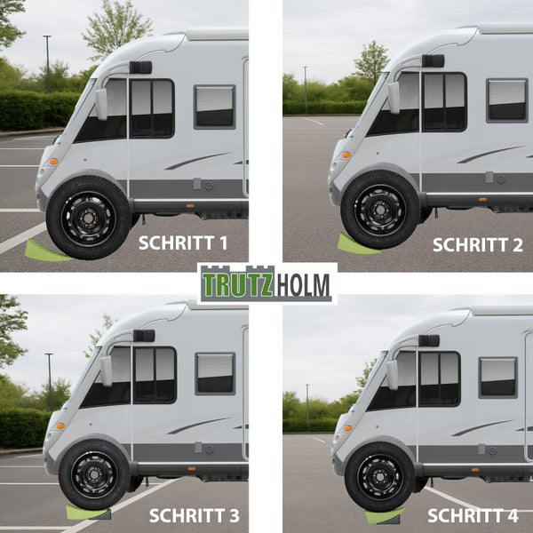Darstellung der vier Schritte zur Verwendung von Auffahrkeilen unter einem Wohnmobilrad