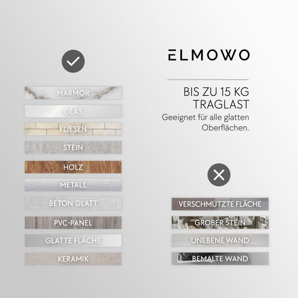 Infografik zur Eignung von ELMOWO Produkten für Oberflächen mit 15 Kilogramm Traglast für glatte Flächen und Warnung für unebene Untergründe.