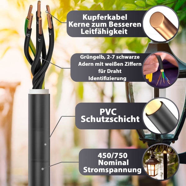 Kupferkabel mit mehreren Adern, PVC-Schutzschicht, Kennzeichnung durch Ziffern zur Drahtidentifizierung, Nennspannung 450 bis 750 Volt.