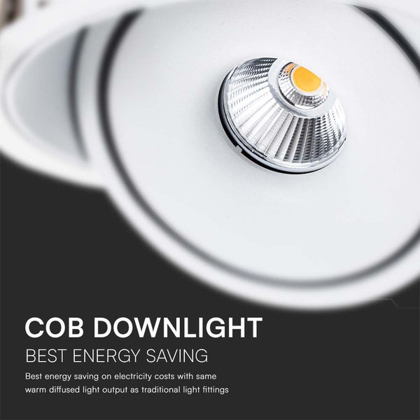 COB Downlight zur Energieeinsparung