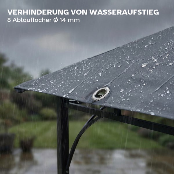 Detailansicht eines Pavillondachs bei Regen mit Ablauföse zur Vermeidung von Wasseransammlungen, 8 Ablauflöcher mit 14 Millimeter Durchmesser.