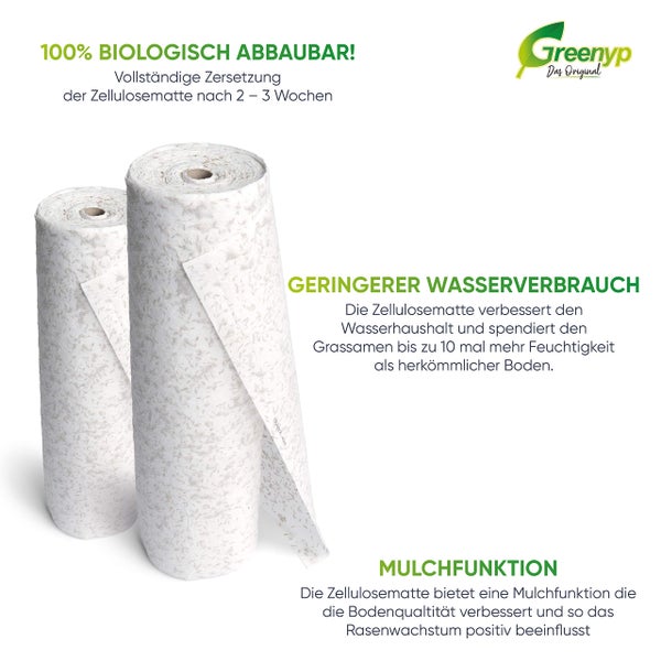 Greenyp All-In-One Grassamen Matte I 50m² I biologisch abbaubare Rasenmatte mit integrierten Rasensamen, Rasensamenmatte, Rollrasen, Rasenvlies