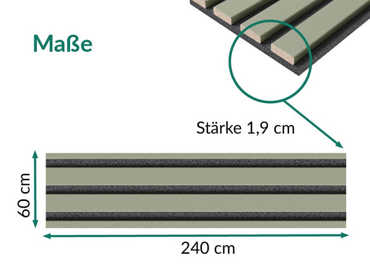 Maßzeichnung eines Wandpaneels mit Lamellenstruktur, Abmessungen 240 mal 60 Zentimeter und eine Stärke von 1,9 Zentimetern.