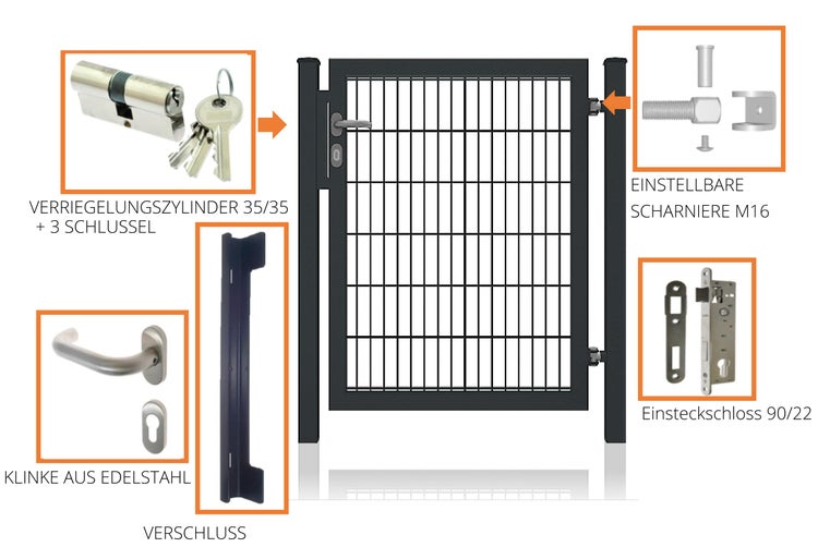 Komponenten für ein Gartentor: Profilzylinder, Edelstahlgriff, Schloss, verstellbare Scharniere und Verschluss