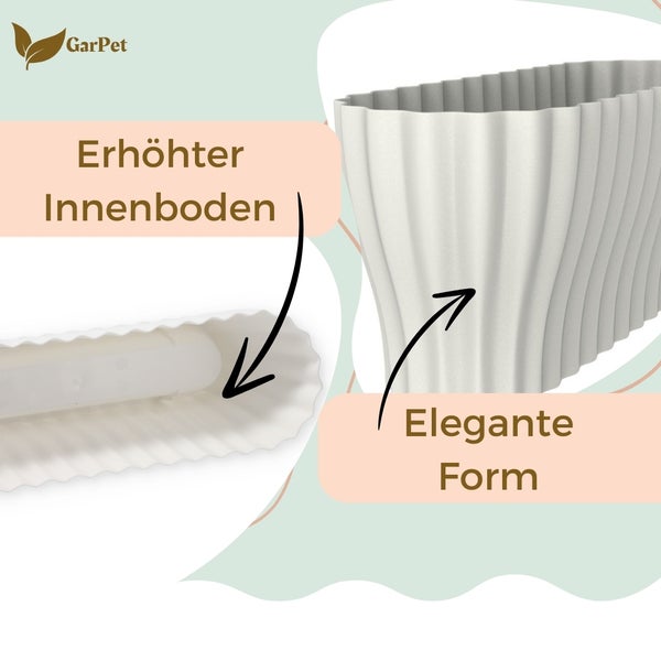GarPet Logo, Darstellung des erhöhten Innenbodens und der eleganten Form des Pflanzgefäßes
