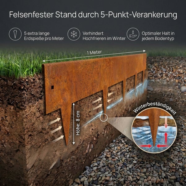 Rostoptik Rasenkante mit 5 Punkt Verankerung, 8 Zentimeter Höhe, frostbeständig für stabilen Halt im Boden.