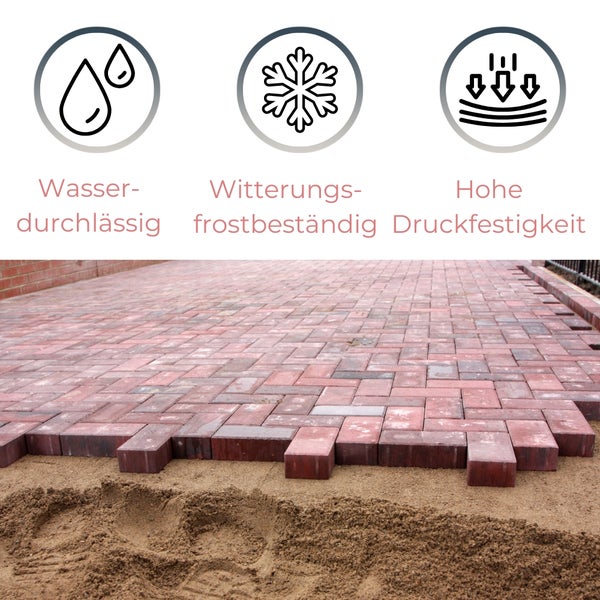 Symbolbild für wasserdurchlässige, witterungsbeständige und druckfeste Pflastersteine