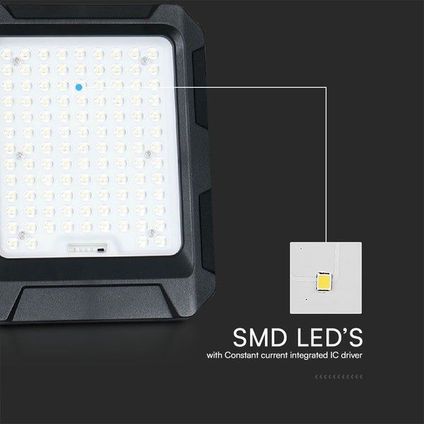 SMD-LEDs mit Konstantstrom-IC-Treiber