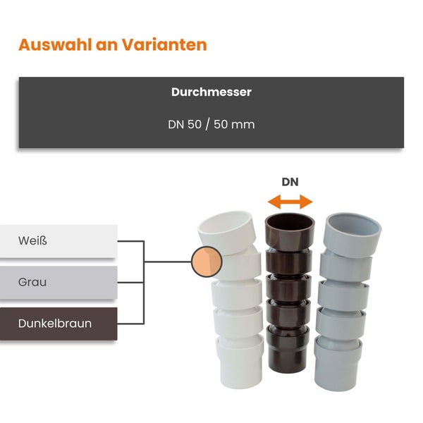 Auswahl an Varianten für Rohrformstücke mit einem Durchmesser von 50 Millimeter in Weiß, Grau und Dunkelbraun.