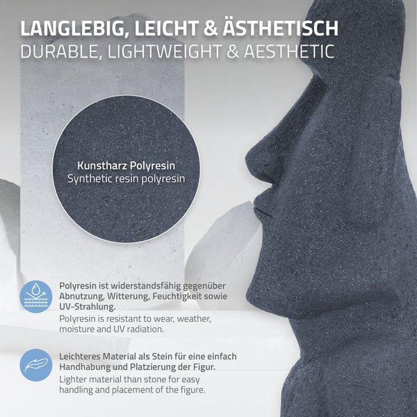 Informationen zu langlebigem Kunstharz Polyresin