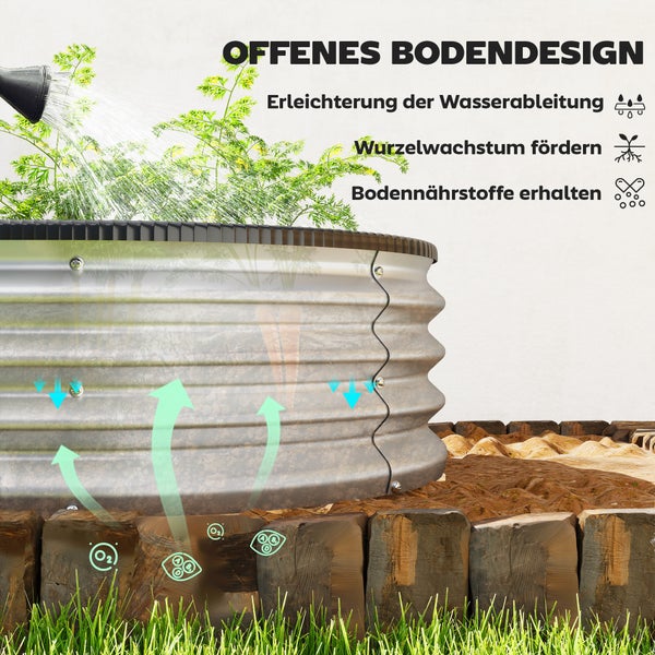 Hochbeet aus Wellblech mit offenem Boden zur Förderung von Wasserableitung, Wurzelwachstum und Nährstofferhalt.