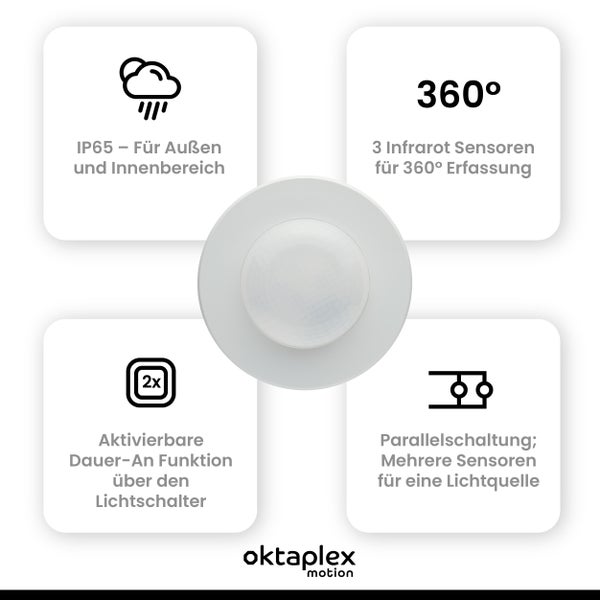 Oktaplex Pia 360° Präsenzmelder weiß IP65 für Außen & Innen 230V Aufputz