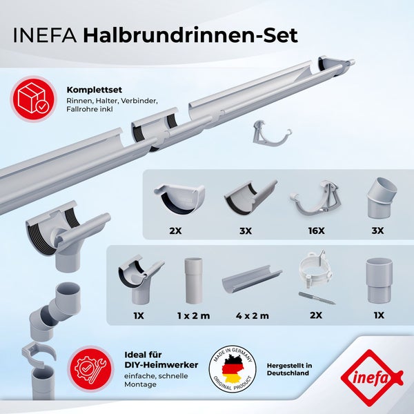 INEFA Halbrundrinnen-Set aus Kunststoff als Komplettset mit Dachrinnen, Fallrohren und Montagezubehör, Hergestellt in Deutschland, inefa Logo.