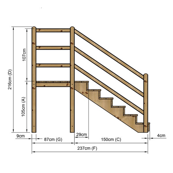 Abmessungen einer Holztreppe mit Geländer