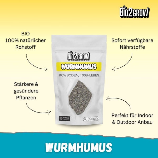 Bio2Grow Wurmhumus Packung für Indoor und Outdoor Anbau