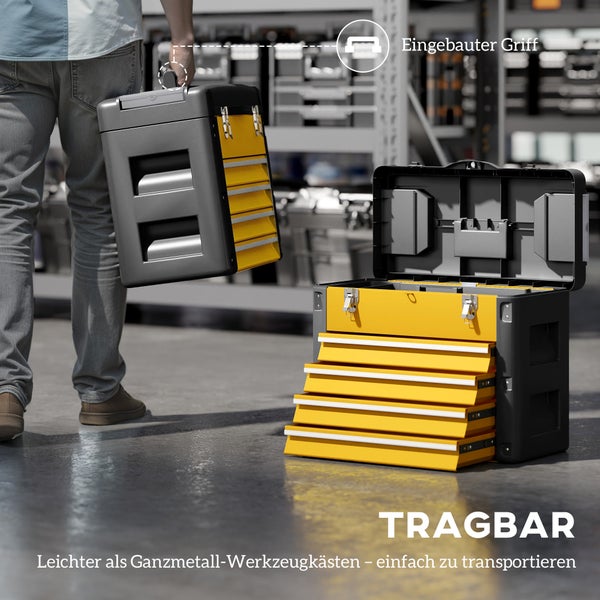 Tragbarer Werkzeugkasten mit fünf Schubladen und eingebautem Griff, eine Person trägt einen Kasten, ein zweiter steht offen auf dem Boden.