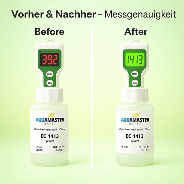 Vorher-Nachher-Vergleich der Messgenauigkeit eines Messgeräts für die Wasserqualität mit zugehöriger Flüssigkeit