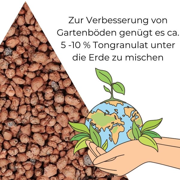 Blähton für Pflanzen 20 L 8-16 mm Perlite Blähton Drainage Tongranulat für Pflanzen Draußen Pflanz Granulat Ton Kugeln Kultursubstrat Hydrokultur