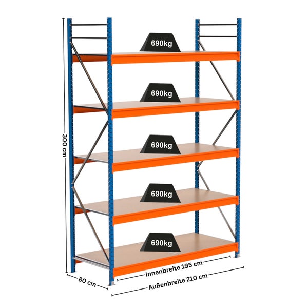 Lagerregal mit fünf Regalböden und einer Traglast von 690 Kilogramm pro Ebene