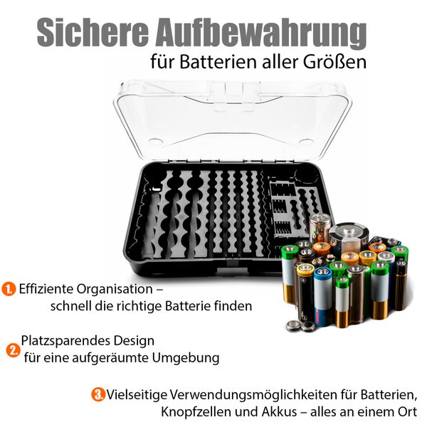 BigDean 2 Stück Batterie Aufbewahrungsbox aus Kunststoff für Batterien & Akkus– Batterie Organizer für einfaches & leichtes Aufbewahren – Batteriebox Made in Europe