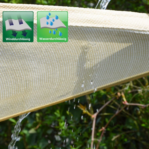 AMANKA 90% UV Schutz: 8x8x8 Sonnensegel Dreieckig Wasserdurchlässig - Terrassendach Sonnenschutz Dreieck - Sonnensegel Garten Sonnenschutz für Trampolin Sonnensegel Pergola Dreieckig Sonnensegel Pool