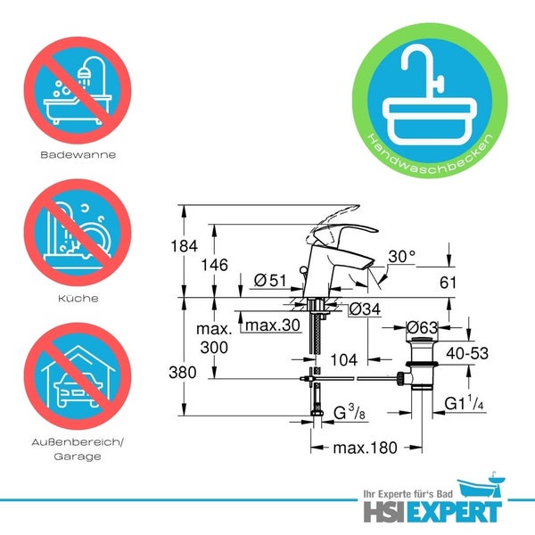 Waschbecken 60 cm Ideal Standard Beschichtung Grohe Armatur inkl. Zubehör Set