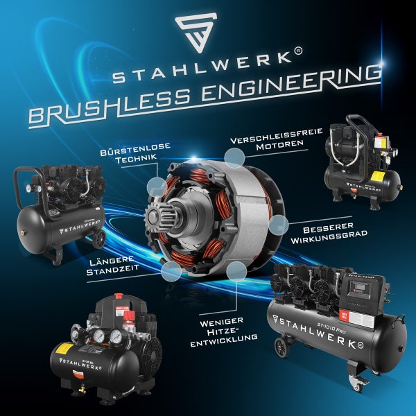 STAHLWERK Brushless Engineering: Darstellung von Kolbenkompressoren und Motortechnik