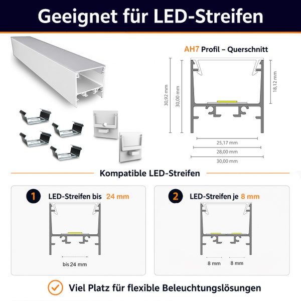 LED Profil AH7 mit Montagezubehör und technischer Zeichnung zur Veranschaulichung der Kompatibilität mit LED Streifen bis 24 Millimeter Breite.
