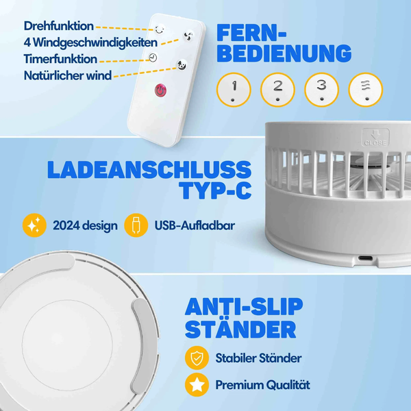 Produktübersicht eines Tischventilators mit Fernbedienung, Typ C Ladeanschluss, USB Ladefunktion, vier Geschwindigkeitsstufen und Anti-Rutsch-Ständer.