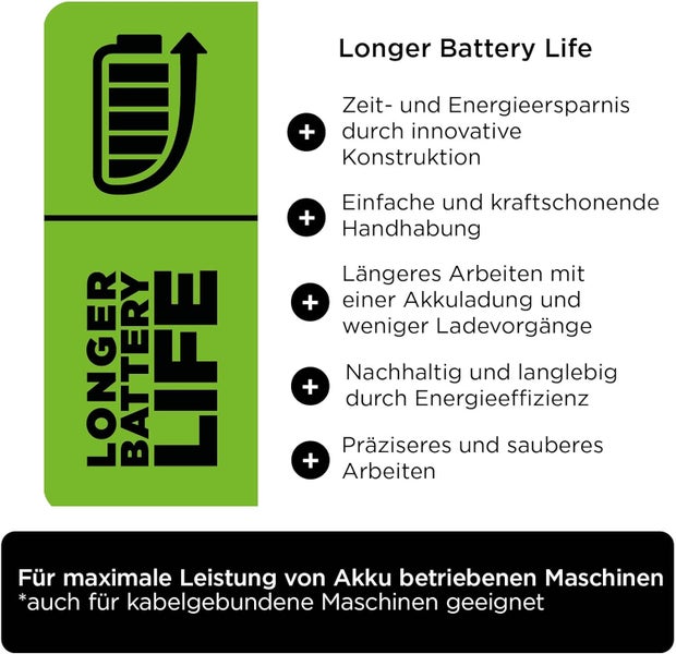 kwb SPEED Forstnerbohrer ø 60 mm - Präzisions-Wellenschliff, gehärtete Schneiden, vergüteter Spezialstahl - Für ausrissfreie Bohrungen in Holz