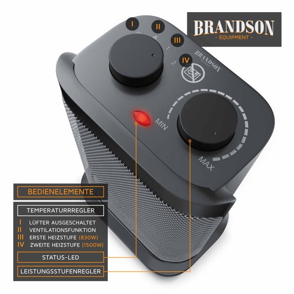Brandson Keramikheizlüfter 1500W, Keramik Heizlüfter 2 Leistungsstufen, Überhitzungsschutz, Automatische Abschaltung, Umkippschutz, 40° Oszillation