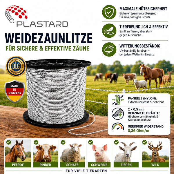 Plastard Weidezaunlitze auf Spule mit Informationen zu Materialeigenschaften und Eignung für verschiedene Tierarten wie Pferde und Rinder.